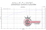 Drag Cartel Eilte Pro Series 002 Camshafts