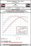 AWE Tuning 2023 Nissan Z RZ34 RWD Track Edition Cat-Back Exhaust System w/ Chrome Silver Tips