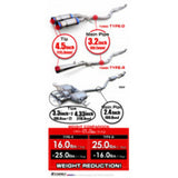 FULL TITANIUM MUFFLER EXPREME Ti CIVIC TYPE-R FL5 TYPE-R
