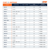 DeatschWerks DW420 Series 420lph In-Tank Fuel Pump w/ Install Kit For Civic (Excludes Si) 06-11
