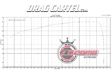 Drag Cartel Elite Pro 001 Camshafts