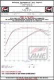 Datasheet