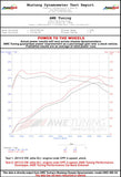 Datasheet