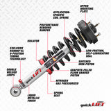 Rancho Front Quick Lift Loaded for 07-13 Chevrolet Avalanche/ Silverado