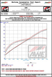 Datasheet