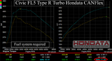 Hondata CANFlex-11thGen2.0