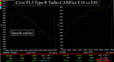 Hondata CANFlex-11thGen2.0