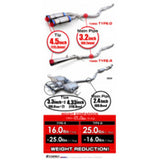 FULL TITANIUM MUFFLER EXPREME Ti CIVIC TYPE-R FL5 TYPE-R