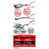 FULL TITANIUM MUFFLER EXPREME Ti CIVIC TYPE-R FL5 TYPE-R