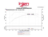 Injen Short Ram Intake w/ Heat Shield-Black for Hyundai Genesis Coupe 2.0L 4cyl Turbo GDI SP1387BLK