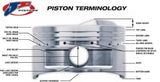 JE Pistons  Head 99.5mm Bore CR 8.5 KIT for SUBARU STI EJ257 Block w/ EJ20