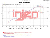 Injen Polished Short Ram Intake w/MR Tech for 13 Scion FR-S/Subaru BRZ