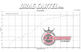 Drag Cartel Elite Pro 003.5 Camshafts