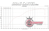 Drag Cartel Elite Pro Series 005 Camshafts