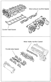 Tomei Gasket Combination 87.0 - 1.2mm for Nissan Skyline RB26DETT - TA4010-NS05A