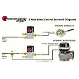 SpeedFactory 3-Port Boost Control Solenoid SF-01-051